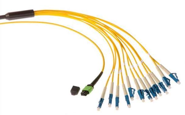 内蒙古光纤光缆生产厂家：为什么多模传输距离没有单模远